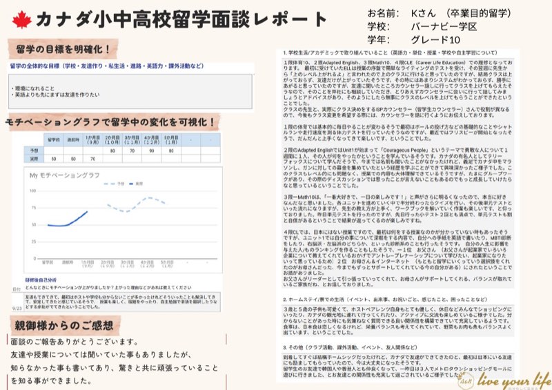 生徒の成長と保護者への共有内容をまとめた実際の面談レポート例